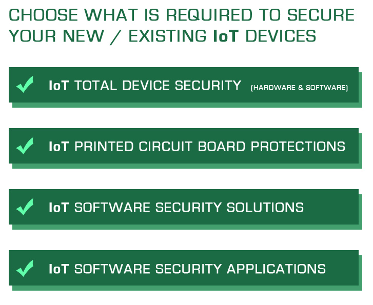 Internet-of-Things & IoT Security Startup
